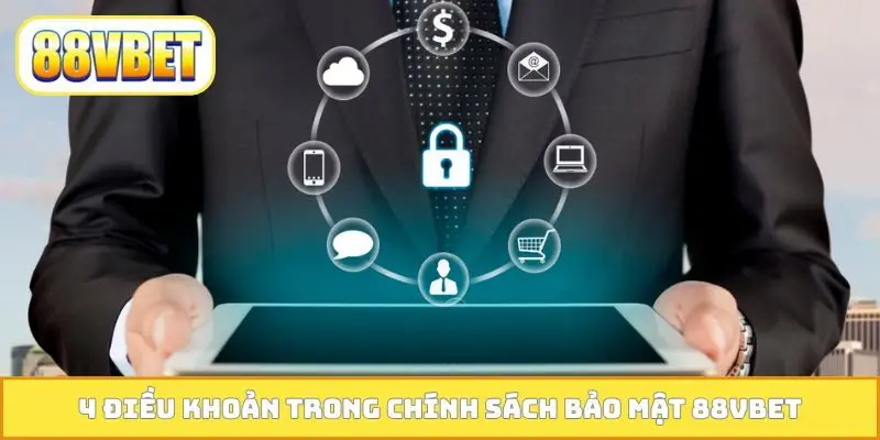 4 điều khoản trong chính sách bảo mật 88VBET