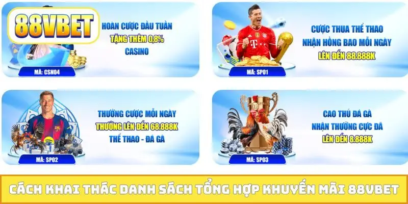 Cách khai thác danh sách tổng hợp khuyến mãi 88VBET