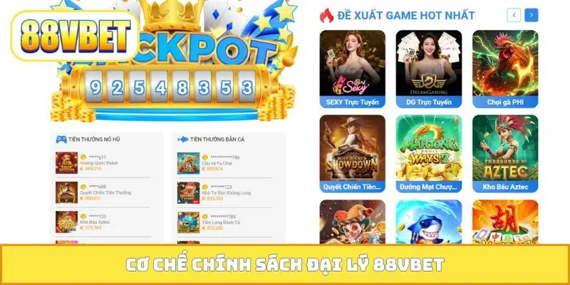 Cơ chế chính sách đại lý 88VBET